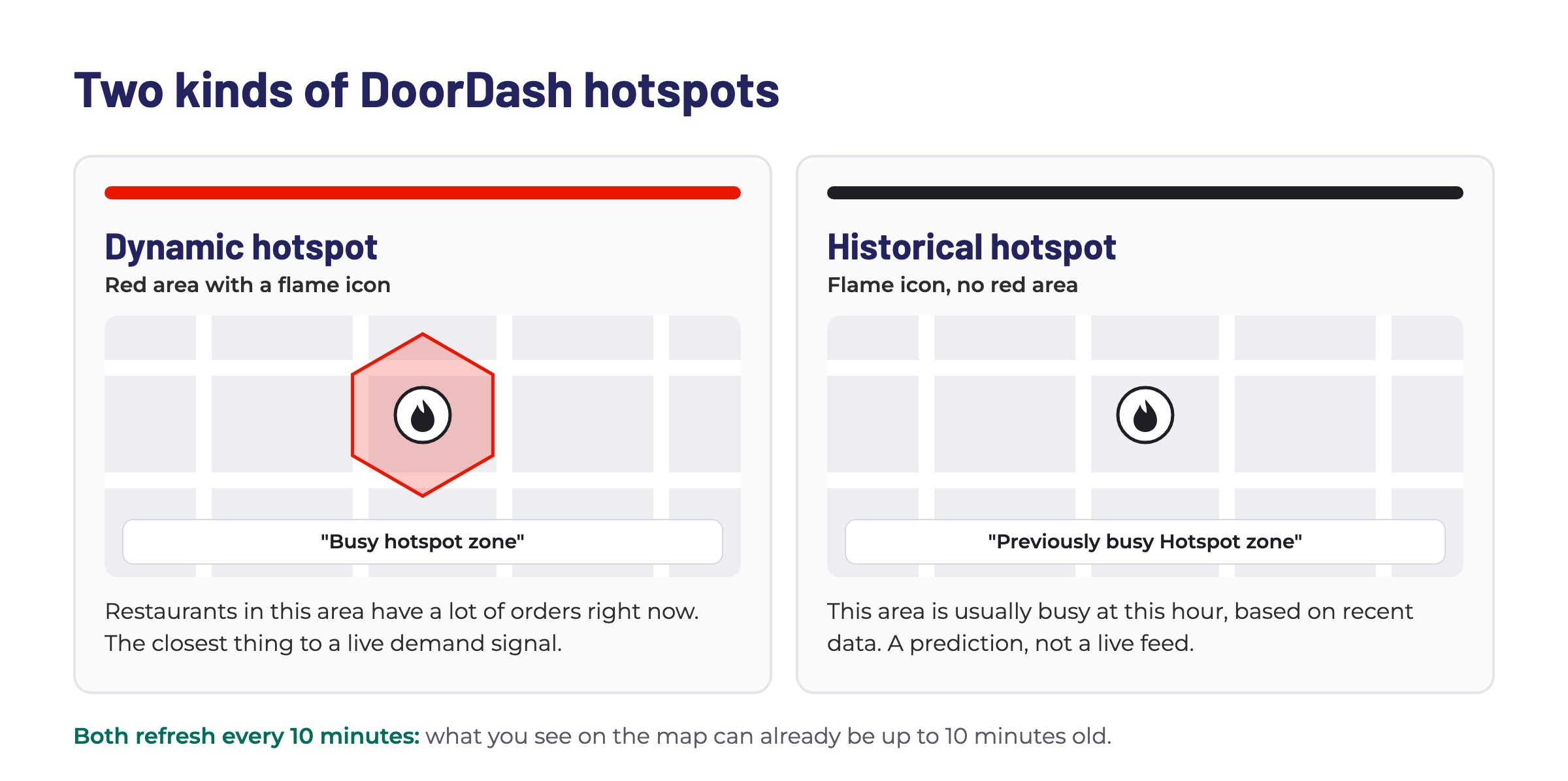 How DoorDash hotspots work (and why you're not getting orders in one)
